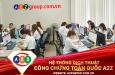 Dịch Thuật Hợp Đồng Tiếng Đan Mạch Tại A2Z Thành Phố Thuận An